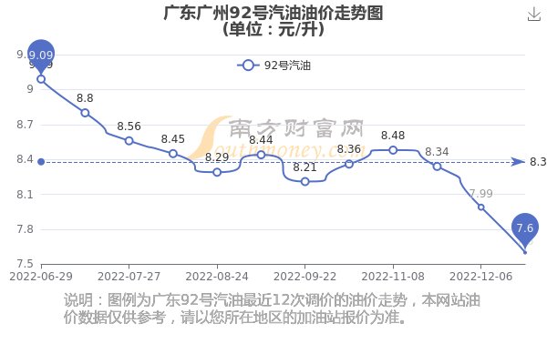 2024年12月 第740页