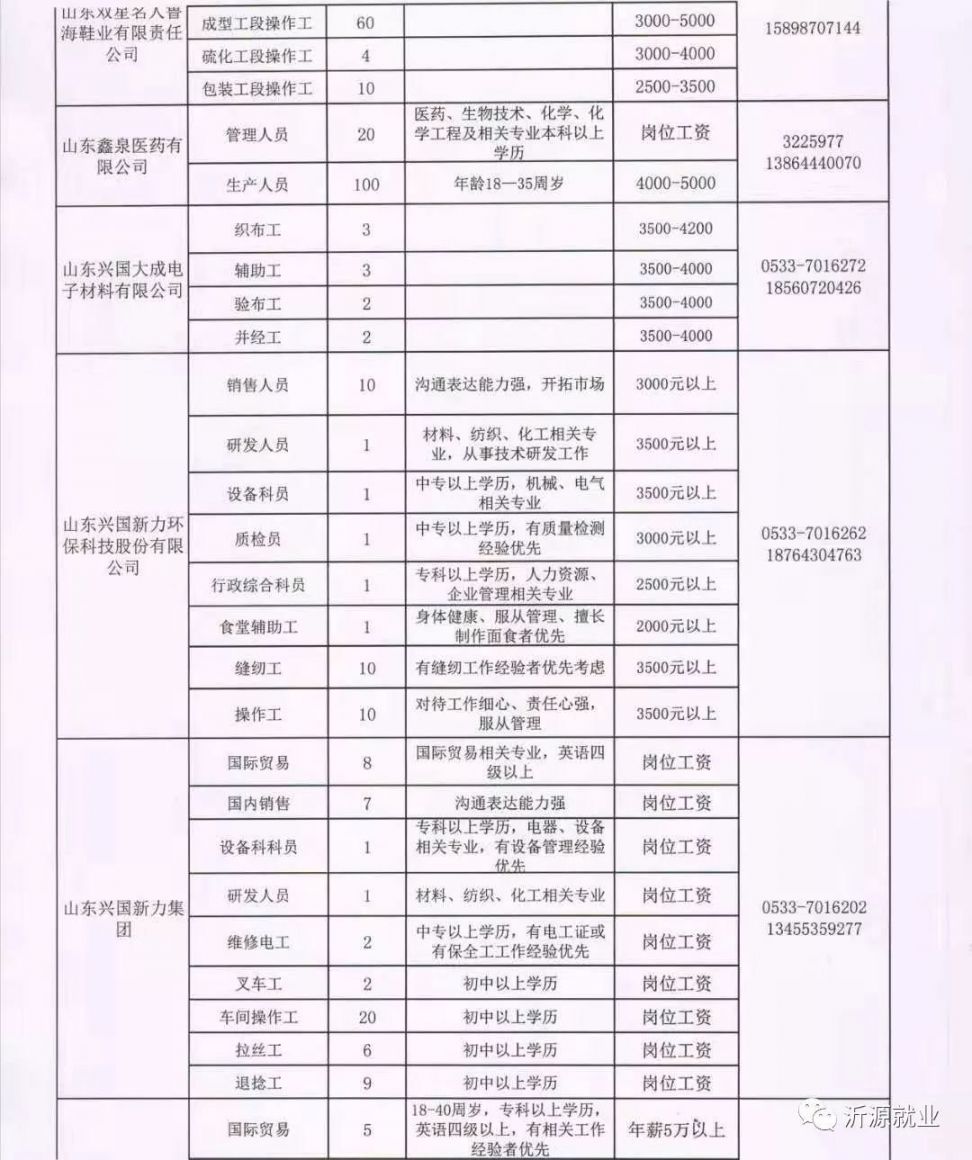 东迁最新招聘动态与人才战略深度解析