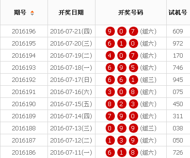 硅碳管 第149页