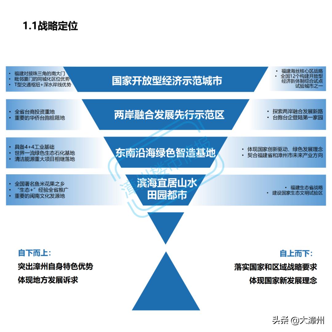 文钰 第2页