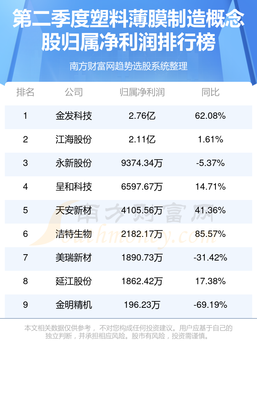 2024年9点30开特马｜数据解释说明规划