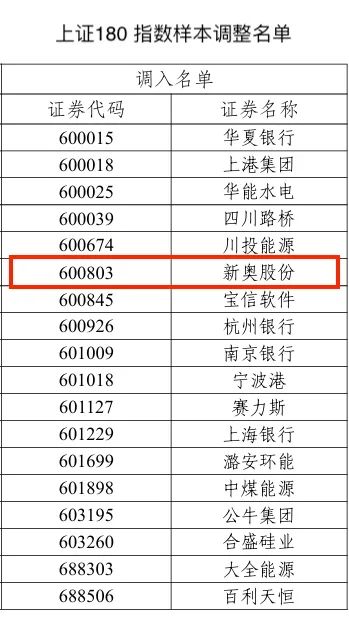 直径硅碳棒 第138页