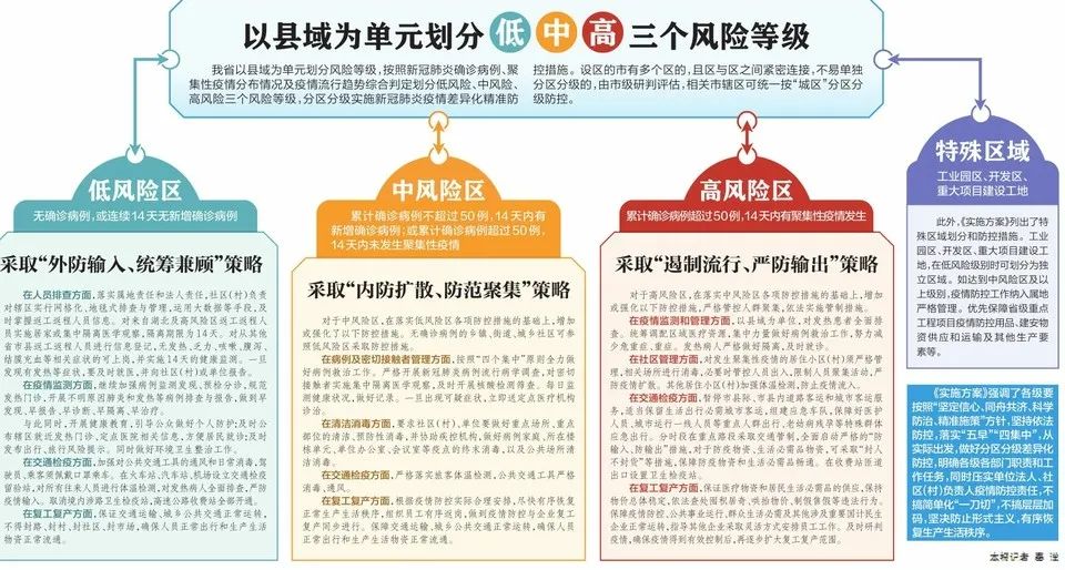 新澳门三期内必出生肖｜准确资料解释落实