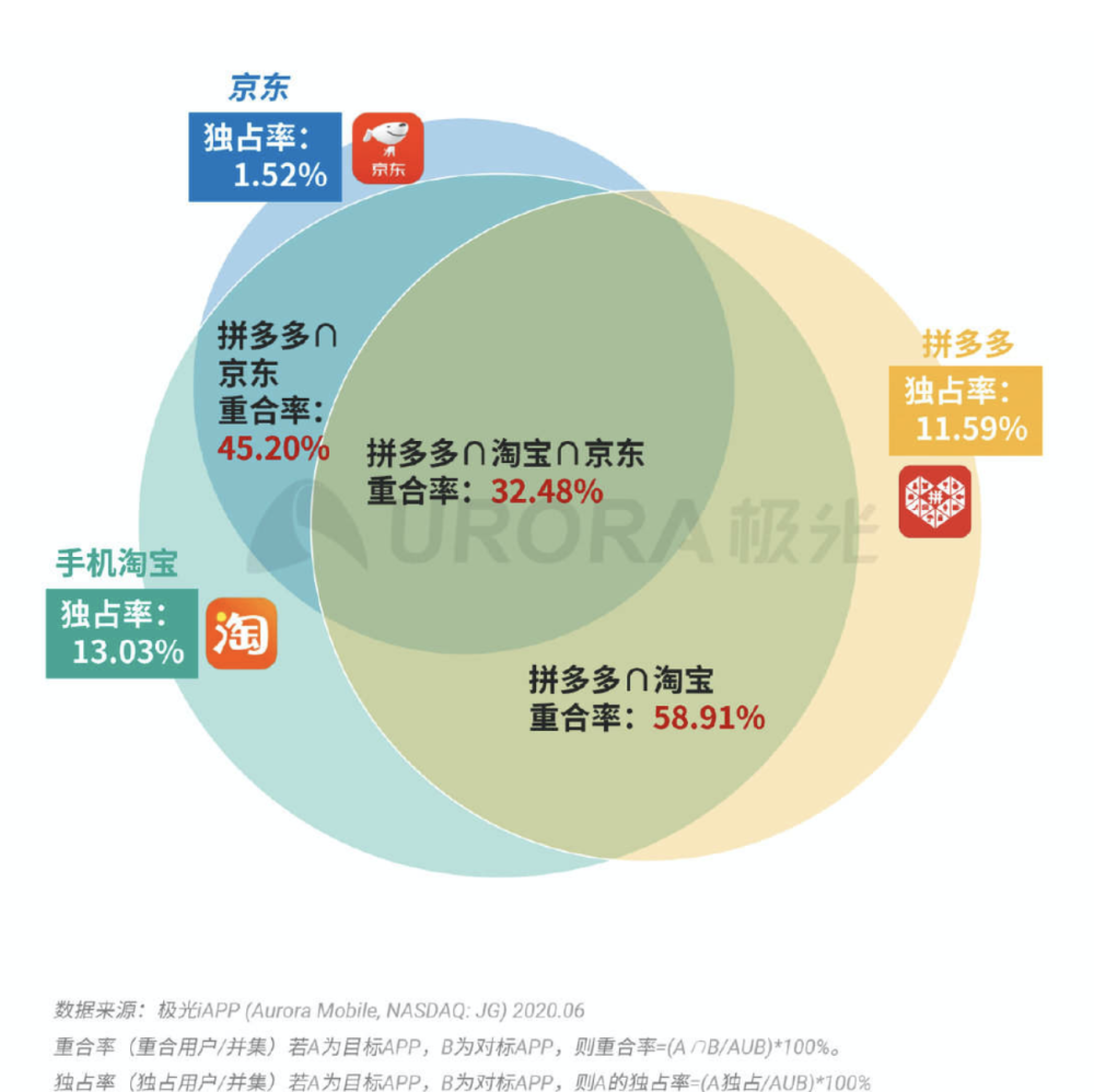 2024新澳门正版免费挂牌灯牌｜数据解释说明规划