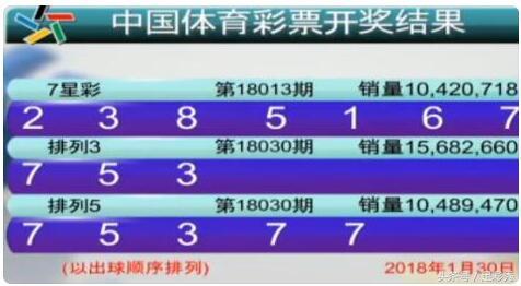 新澳门六开彩开奖结果2020年｜最新正品解答落实