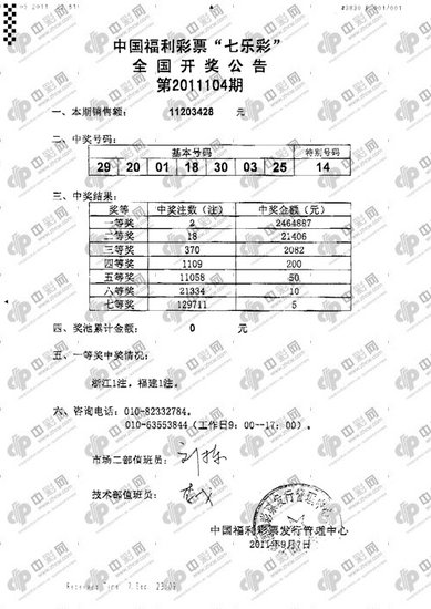 新澳门二四六天空彩246天天彩｜实地调研解析支持