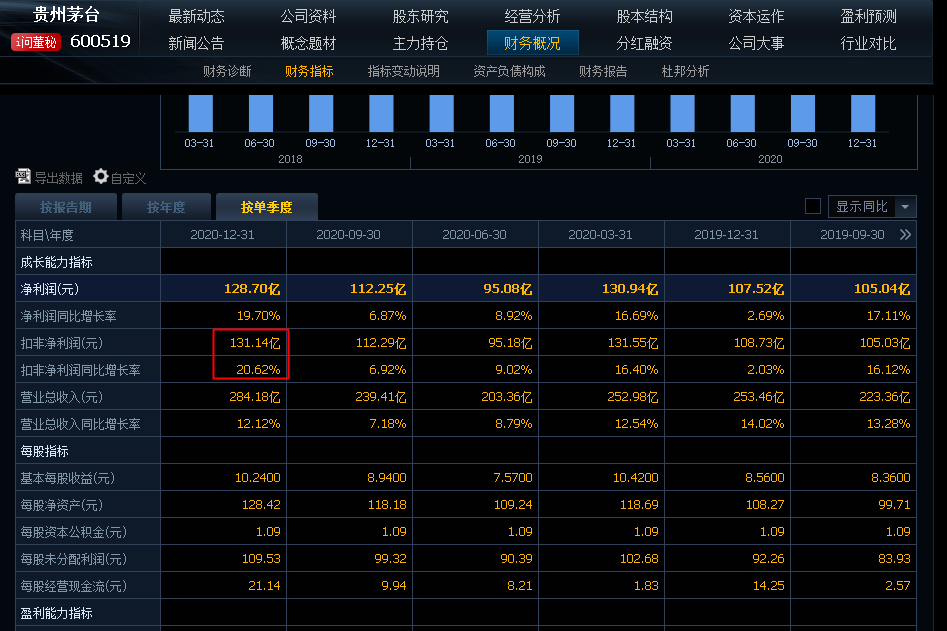 澳门一码一码100准确天天｜数据解释说明规划