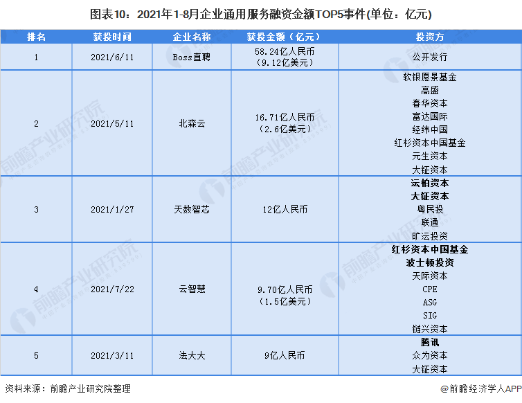 直径硅碳棒 第136页