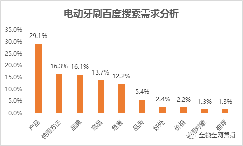 2024澳门今期开奖结果｜数据解释说明规划