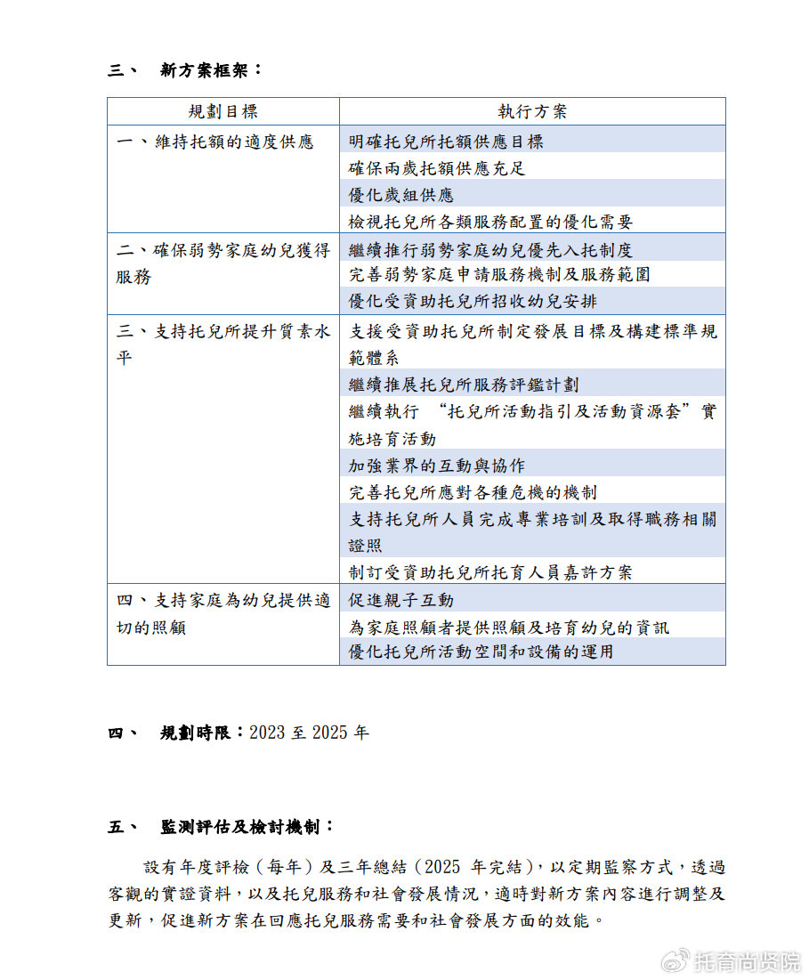 2024年新澳正版精准资料免费大全｜连贯性执行方法评估