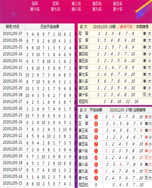 碳化硅制品 第134页