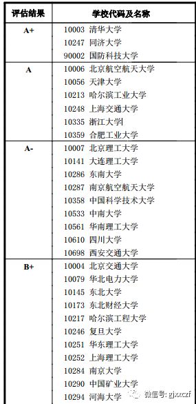 最准一肖100%最准的资料｜连贯性执行方法评估