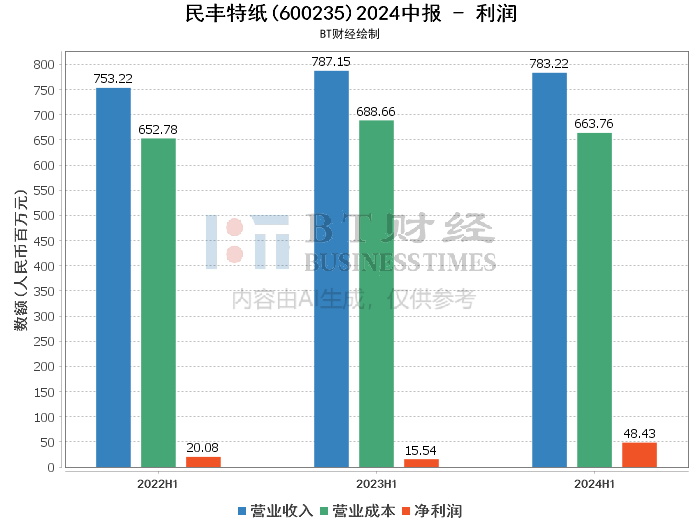 2024年今晚澳门开特马｜实时数据解释定义