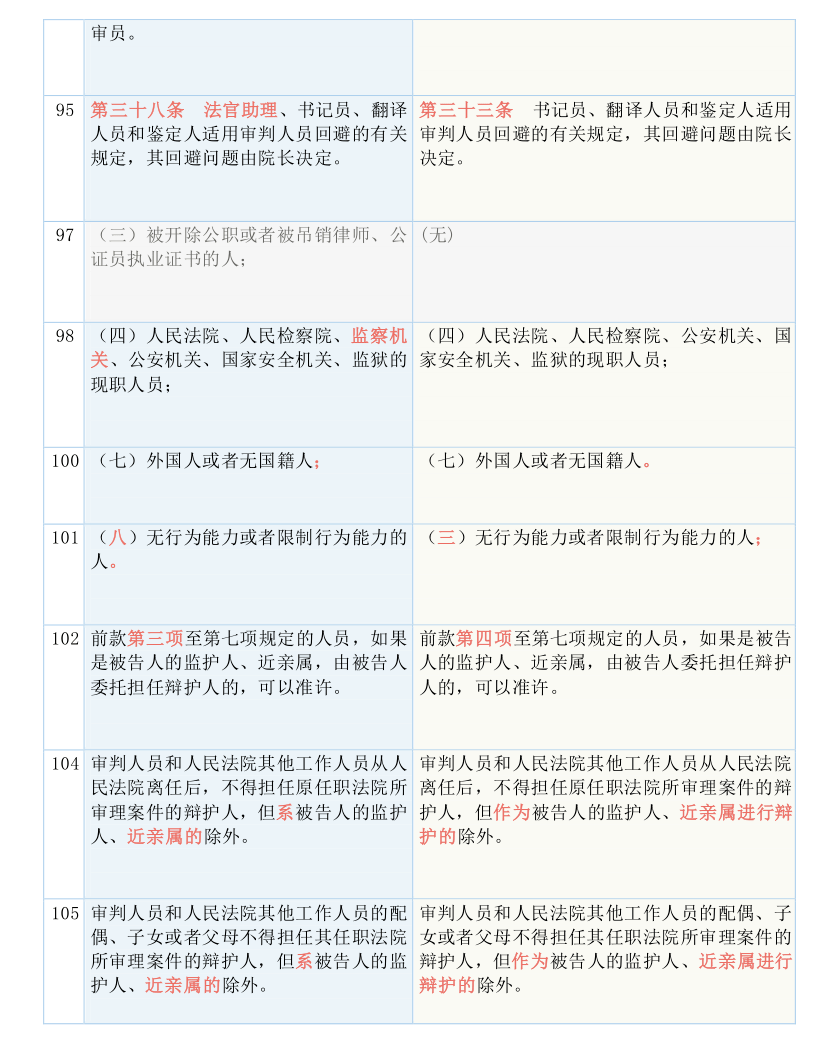 2024香港免费精准资料｜准确资料解释落实