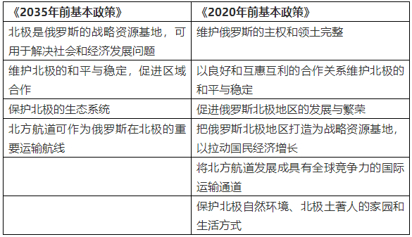 2024新澳资料免费大全｜连贯性执行方法评估