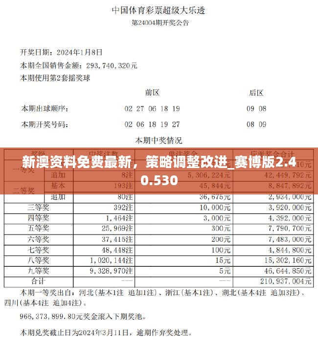 新澳精准资料免费提供最新版｜准确资料解释落实