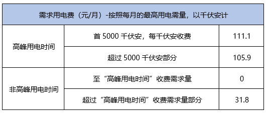 扰人安 第2页