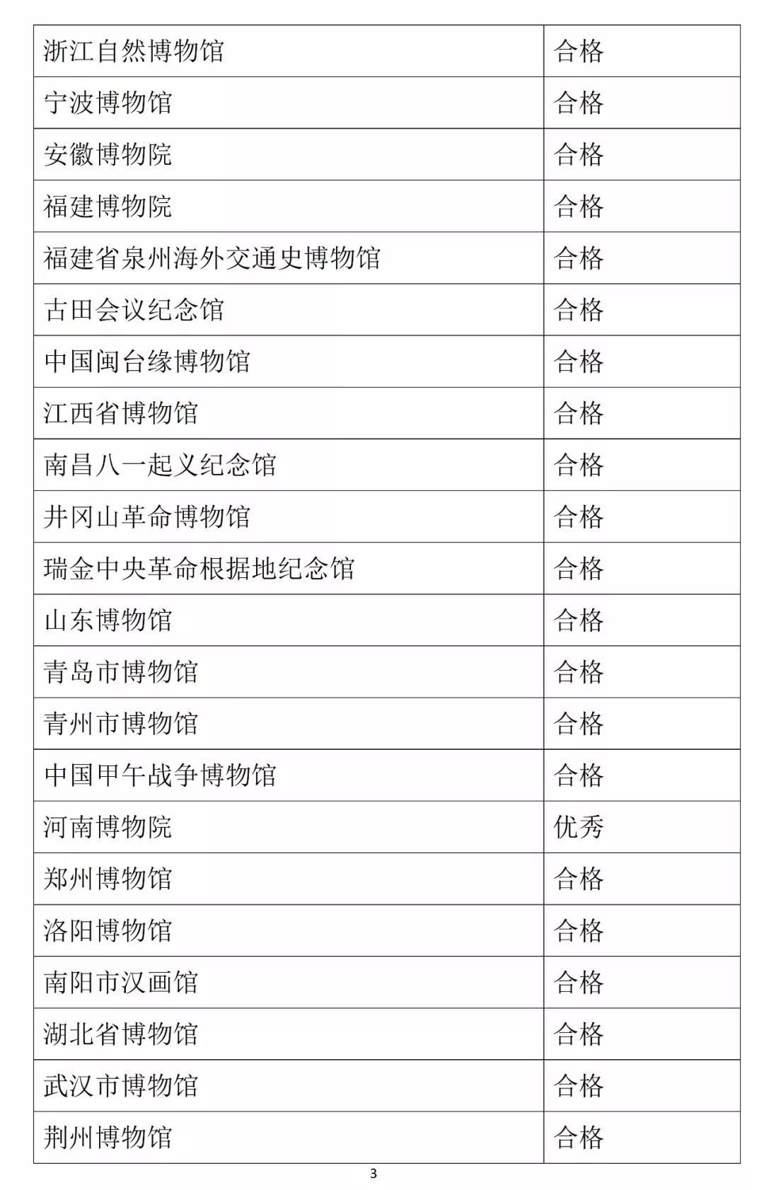 新澳门2024历史开奖记录查询表｜连贯性执行方法评估