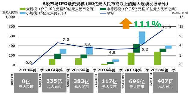 香港100%最准一肖中｜全面数据解释落实