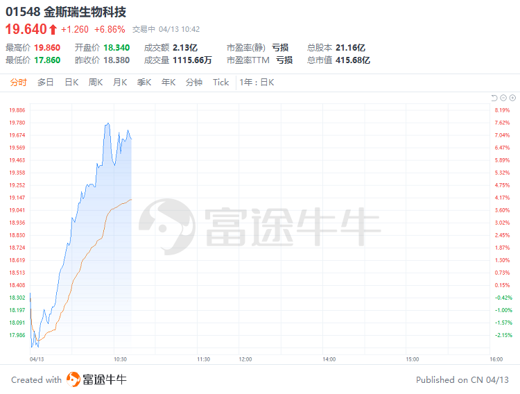 新澳门三中三必中一组｜连贯性执行方法评估