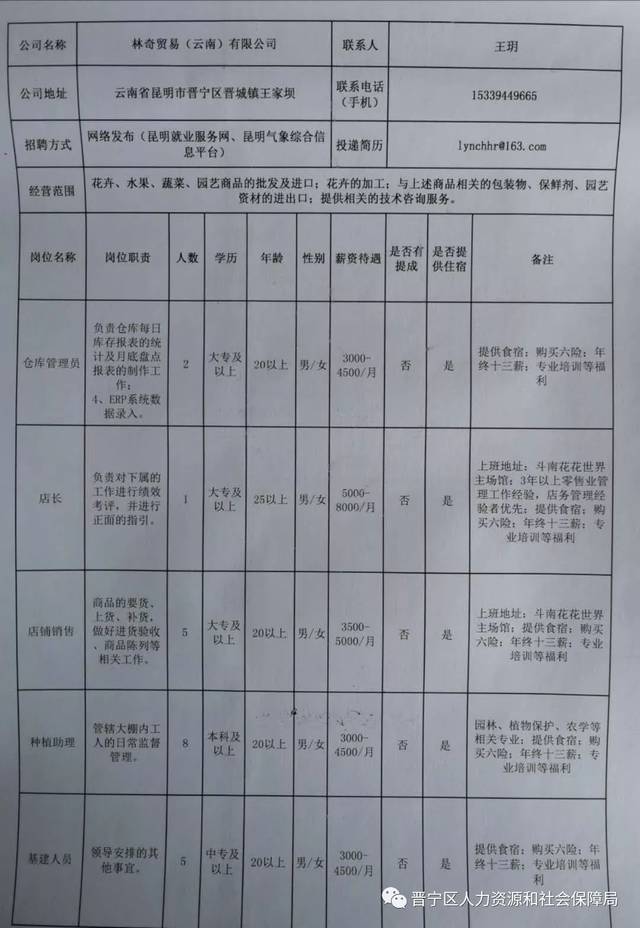 华宁最新招聘动态与职业机会深度解析