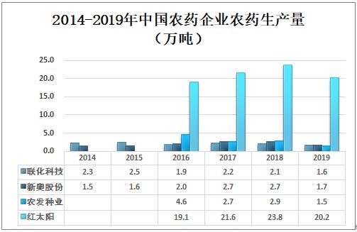 新奥资料免费精准大全｜准确资料解释落实