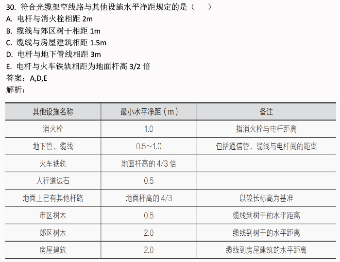 2024新奥天天免费资料53期｜实地解释定义解答