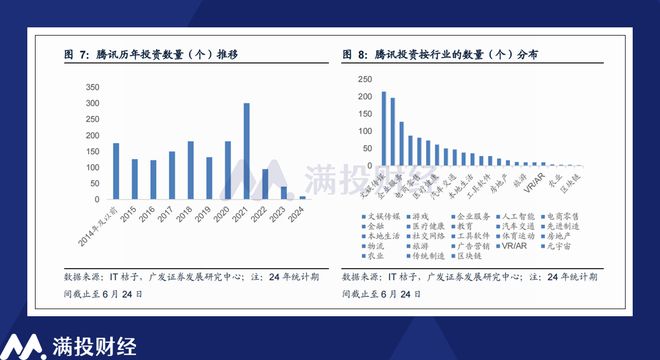 2024澳门天天六开好彩｜全面数据解释落实