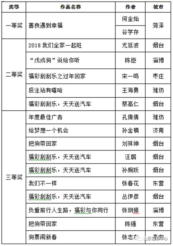 新澳天天彩正版免费资料观看｜实地解释定义解答