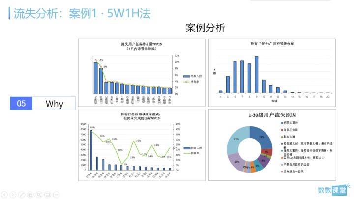 7777888888精准新管家｜实地调研解析支持