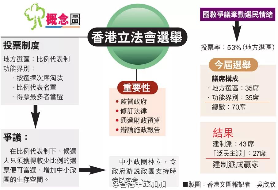 香港精准最准资料免费｜数据解释说明规划