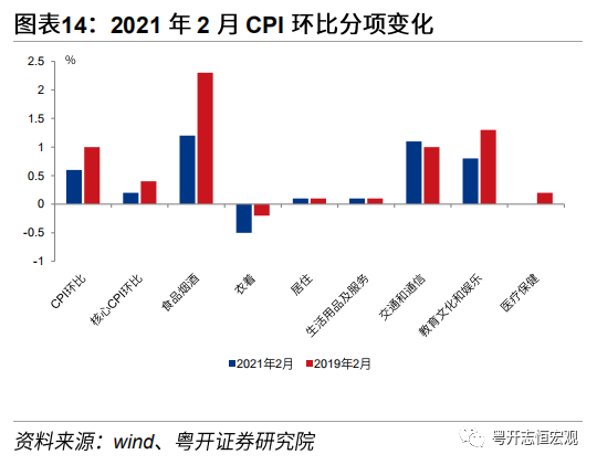 2024年新澳门开奖结果｜全面数据解释落实