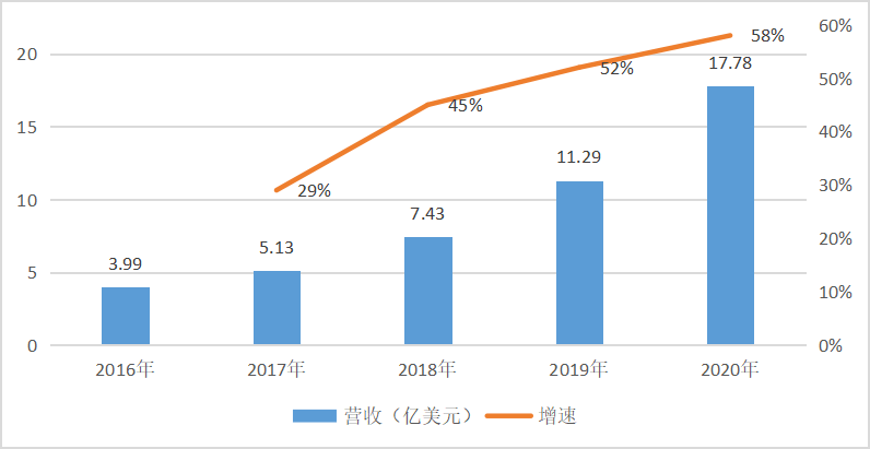 2024年新澳门今晚开奖结果查询｜实时数据解释定义