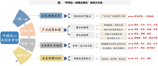 硅碳管 第127页