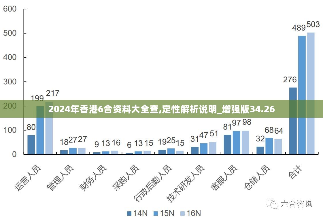 新澳精准资料免费提供221期｜连贯性执行方法评估