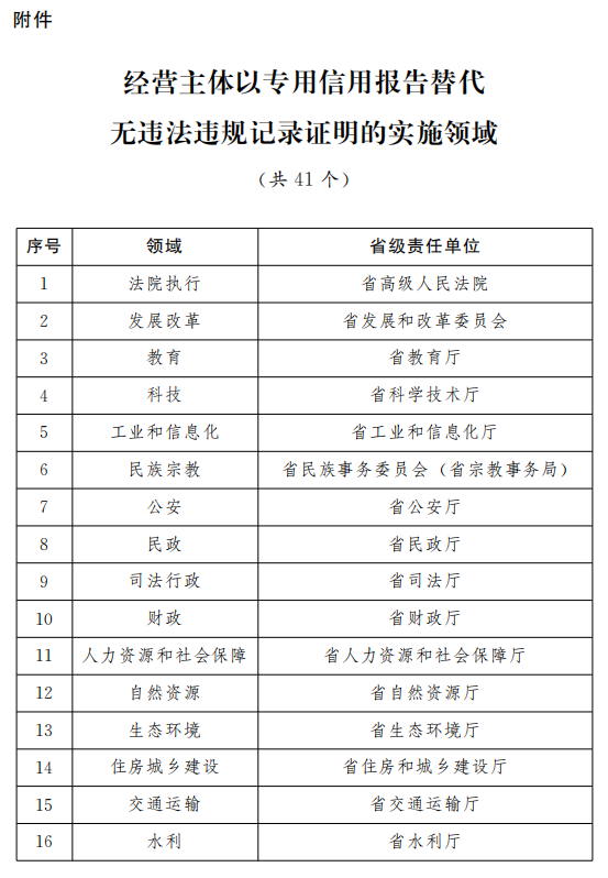 新澳门开奖结果+开奖记录表查询｜全新核心解答与落实