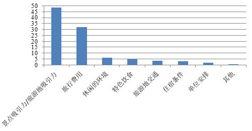 新澳天天开奖资料大全旅游攻略｜实时数据解释定义