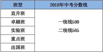 网禁 拗女稀缺1366｜热门解析解读