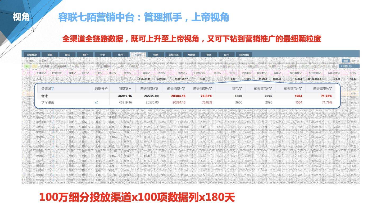 管家婆精准资料二四六安全评估｜数据解释说明规划