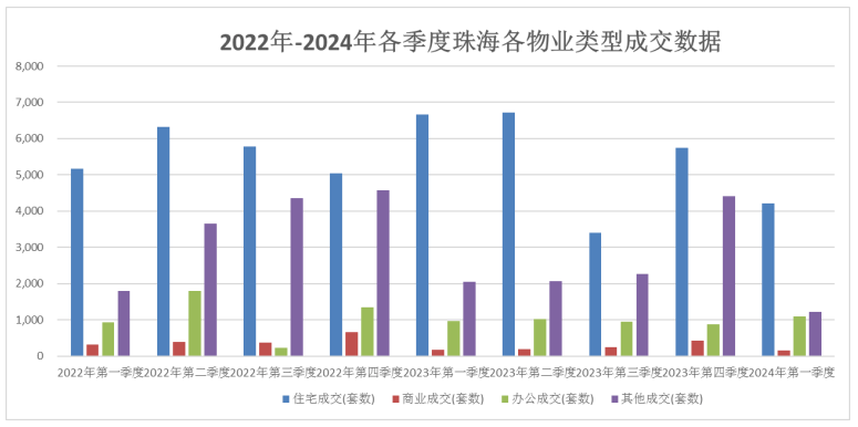 碳化硅制品 第123页