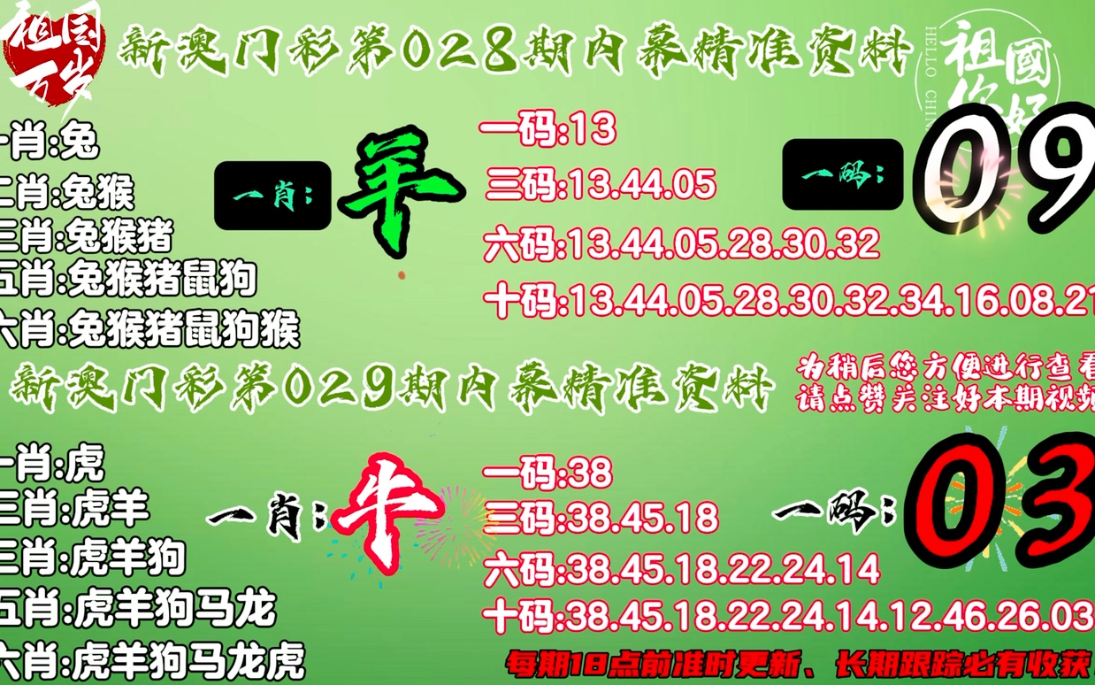 新澳门一肖一码中恃｜最新正品解答落实