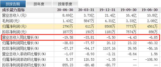 2024年天天彩资料免费大全｜热门解析解读