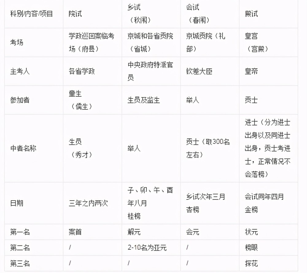 新澳今天最新免费资料｜准确资料解释落实