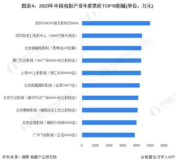 2024澳门天天六开奖怎么玩｜数据解释说明规划