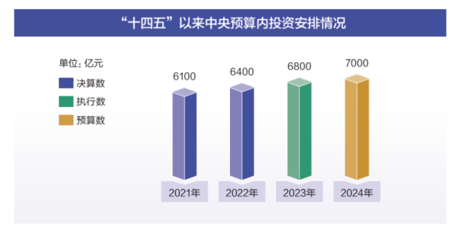 时光凉人心 第2页