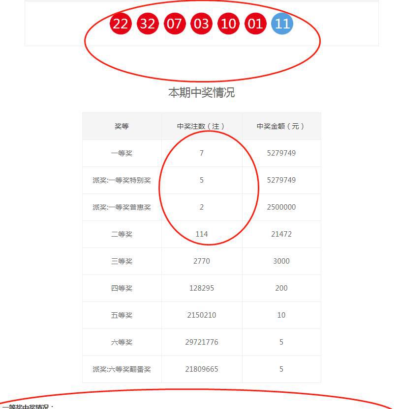 2024年澳门六今晚开奖结果｜数据解释说明规划