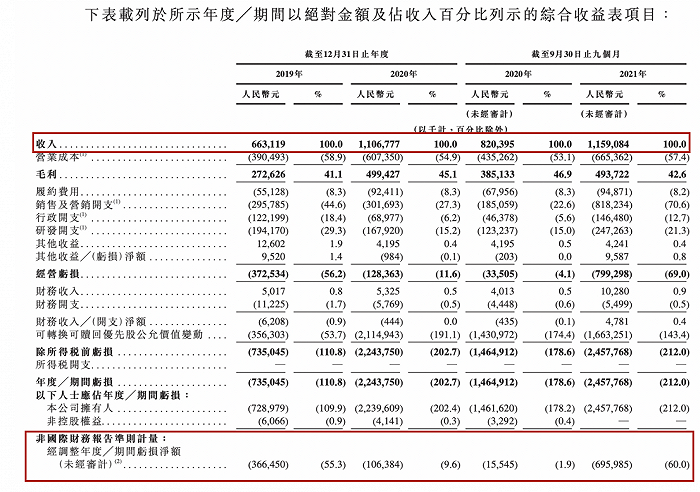 香港二四六开奖免费结果118｜实地解释定义解答