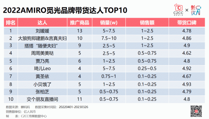 澳门特马今晚开奖结果｜热门解析解读