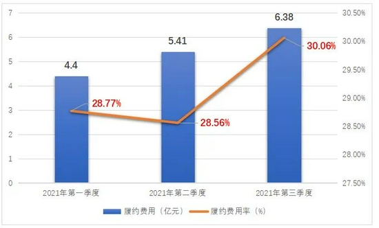 新澳天天免费资料大全｜数据解释说明规划