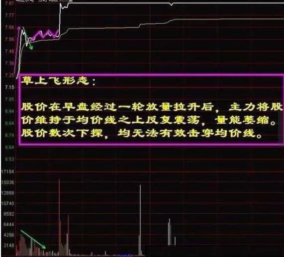 新澳门今晚开奖结果号码是多少｜实用技巧与详细解析